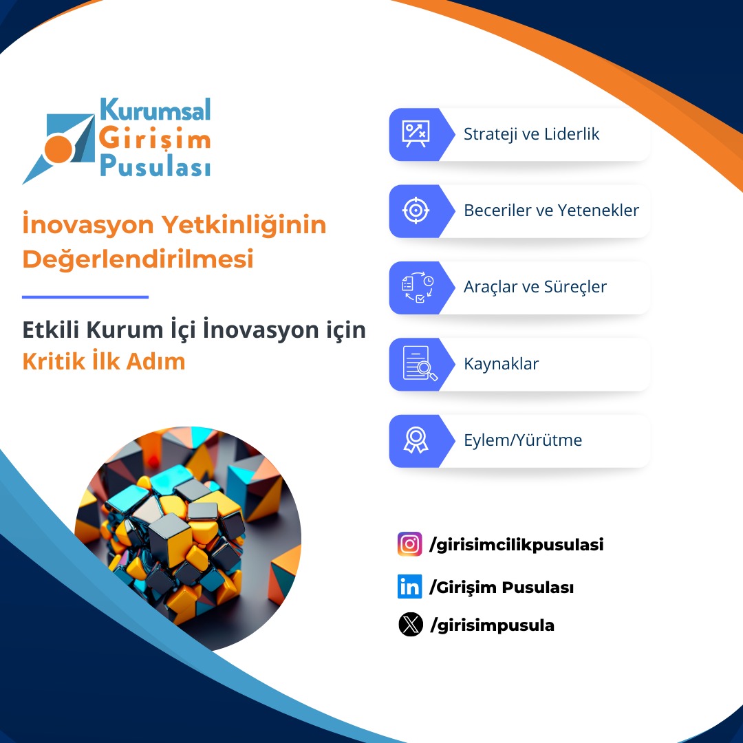 inovasyon olgunluk