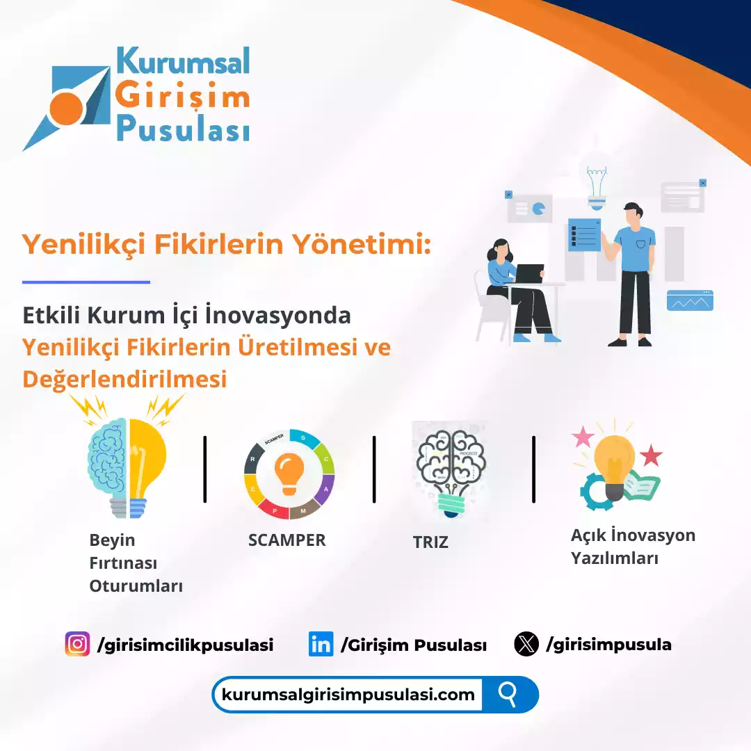 Etkili Kurum İçi İnovasyonda Yenilikçi Fikirlerin Üretilmesi ve Değerlendirilmesi