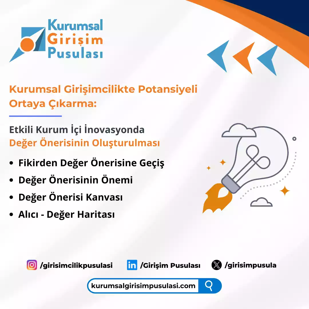 Kurumsal Girişimcilikte Potansiyeli Ortaya Çıkarma: Etkili Kurum İçi İnovasyonda Değer Önerisinin Oluşturulması