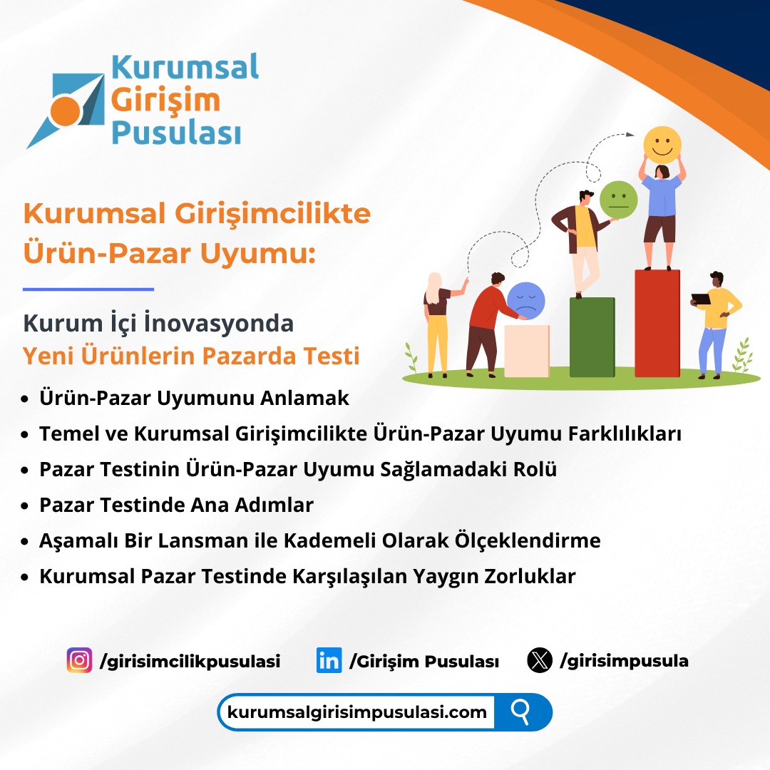 Kurumsal Girişimcilikte Ürün-Pazar Uyumu: Kurum İçi İnovasyonda Yeni Ürünlerin Pazarda Testi