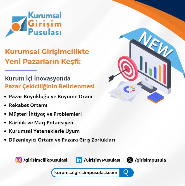 Pazar Çekiciliği
